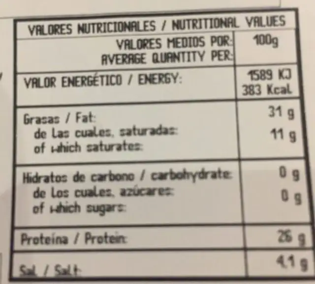 Loncheados ibéricos nutrition facts table