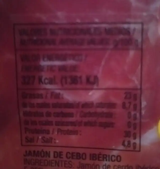Jamón de cebo ibérico nutrition facts table