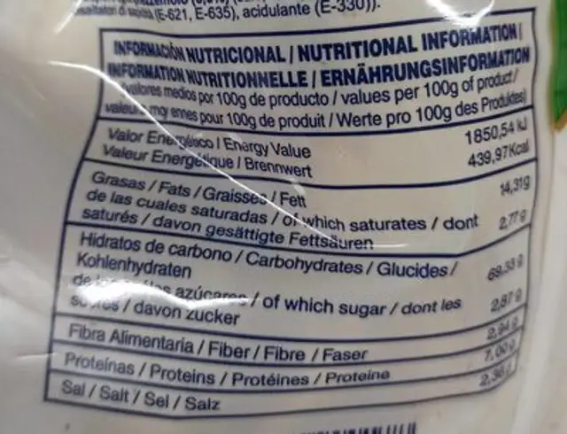 patatas fritas en perol nutrition facts table