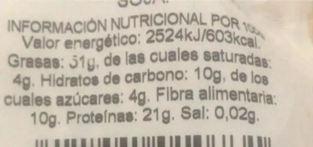 Casa Ricardo nutrition facts table