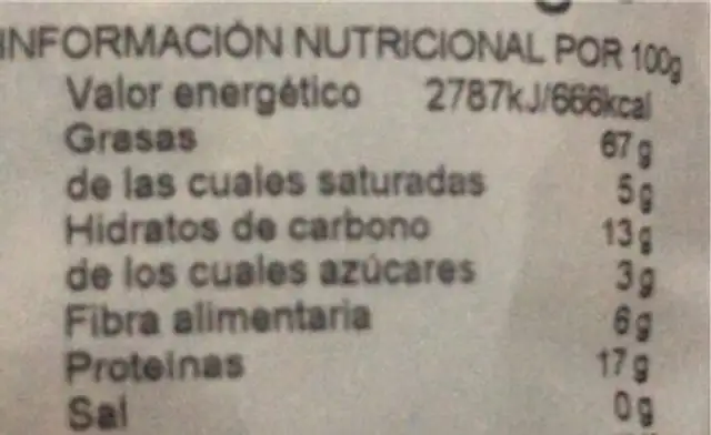 Frutos secos nutrition facts table