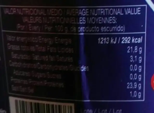 Ventresca de atún nutrition facts table