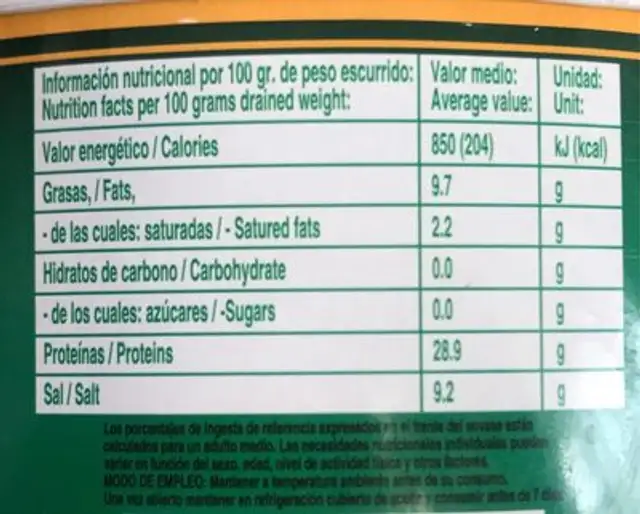 Filetes de anchoa nutrition facts table