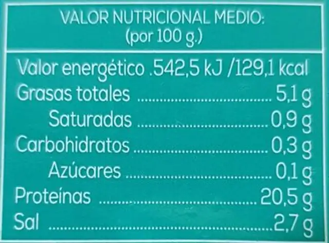 Anchoas en aceite de oliva nutrition facts table