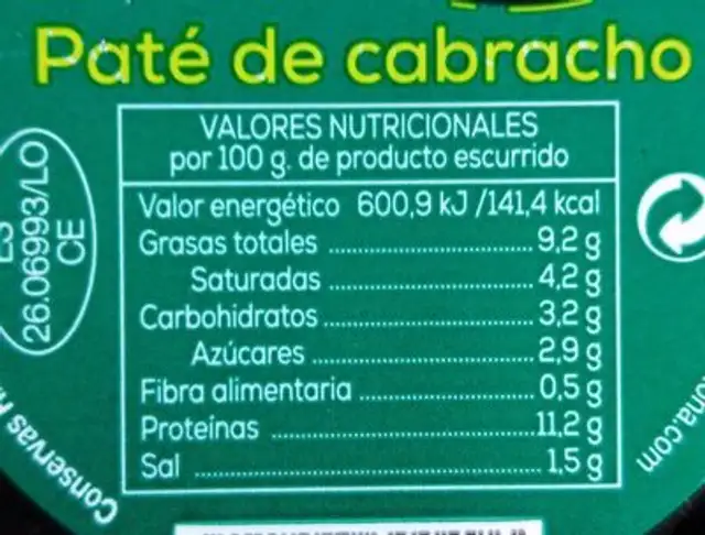 Paté de cabracho nutrition facts table