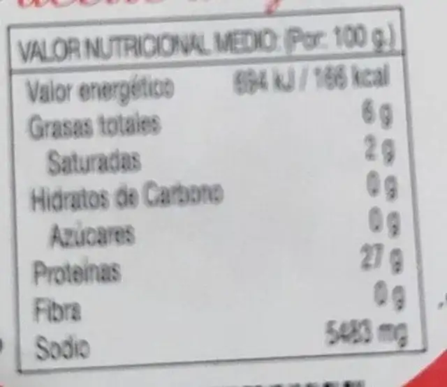 Filetes de anchoa nutrition facts table