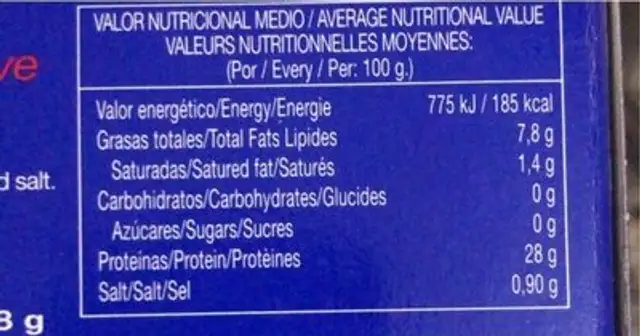 Filetes de melva nutrition facts table