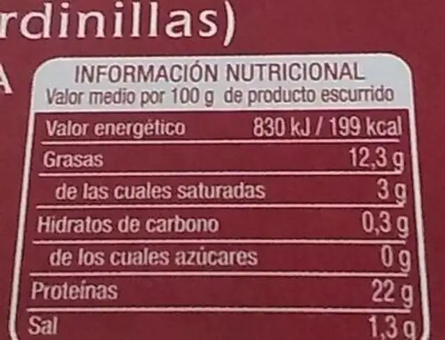 Sardinillas nutrition facts table