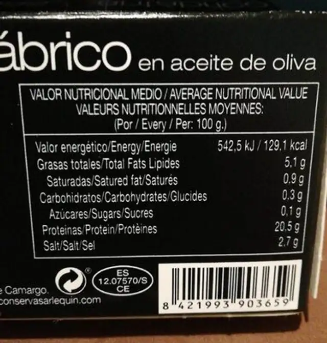 Anchoas del Cantabrico nutrition facts table