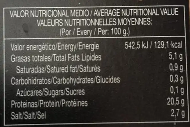 Anchoas del cantábrico nutrition facts table