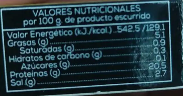 Anchoas del Cantábrico. Serie oro nutrition facts table