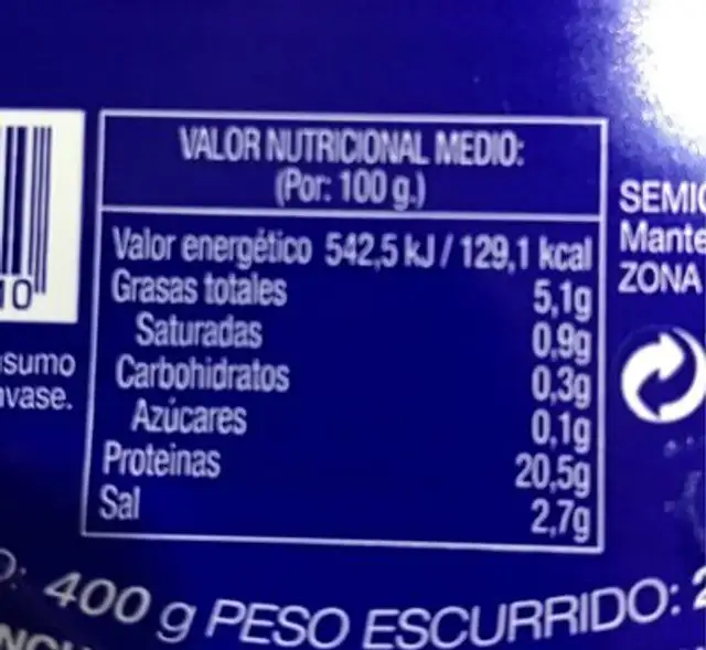 Anchoas en aceite de oliva nutrition facts table