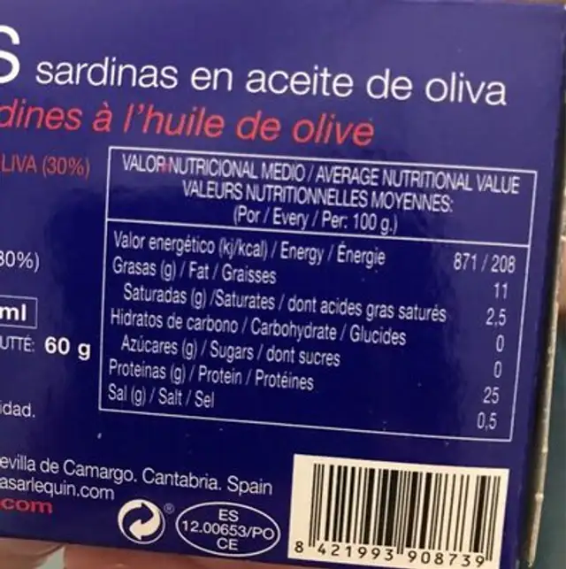 Sardilillas nutrition facts table