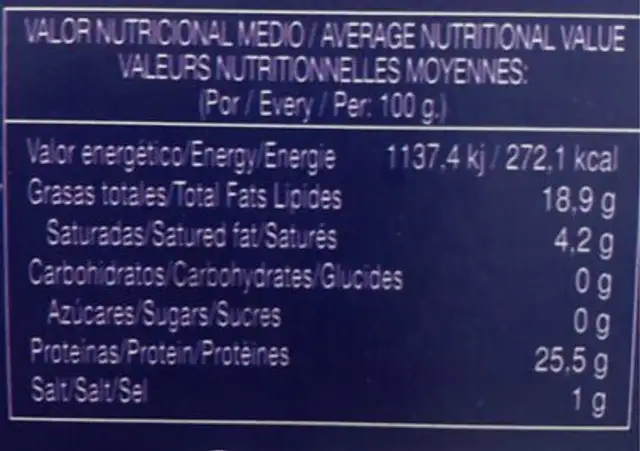 Caballa nutrition facts table