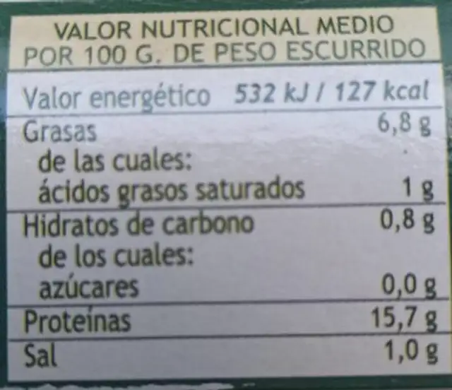 Sardinillas en aceite de oliva nutrition facts table