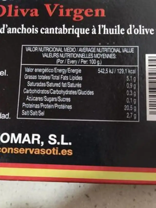Anchoas del cantabrico nutrition facts table