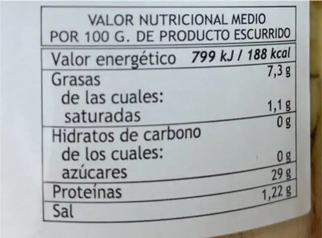 Bonito en aceite de oliva nutrition facts table