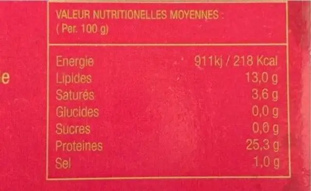 Sardine nutrition facts table