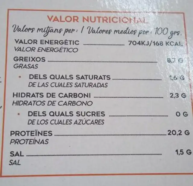 Mejillones nutrition facts table