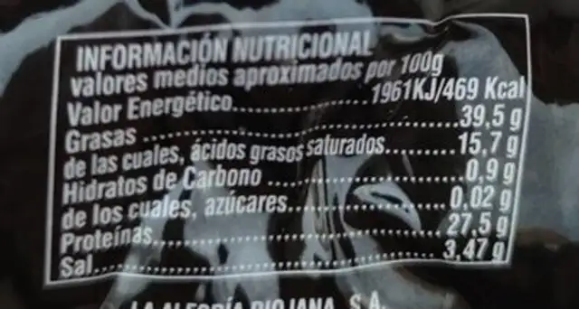 SALCHICHÓN VELITA IBÉRICO BELLOTA nutrition facts table