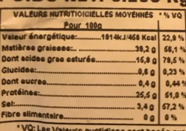 Chorizo Doux nutrition facts table