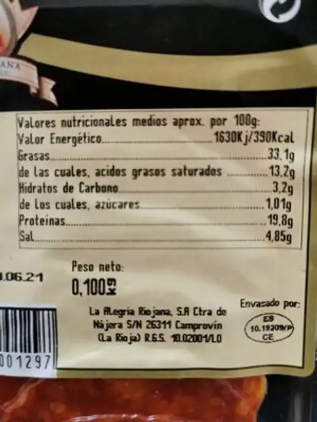Chorizo pamplona nutrition facts table