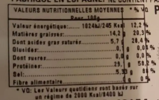 Jambon Serrano nutrition facts table
