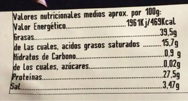 Salchichon iberico nutrition facts table