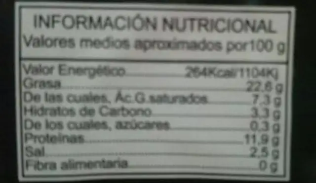 Bacon adobado curado nutrition facts table
