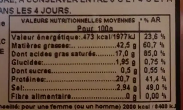 Chorizo à griller nutrition facts table