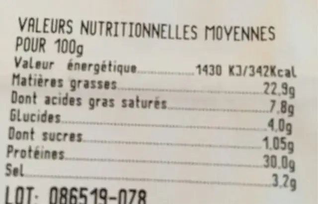 Chiffonade de chorizo nutrition facts table
