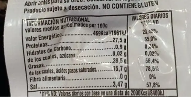 Chorizo Ibérico de Bellota nutrition facts table