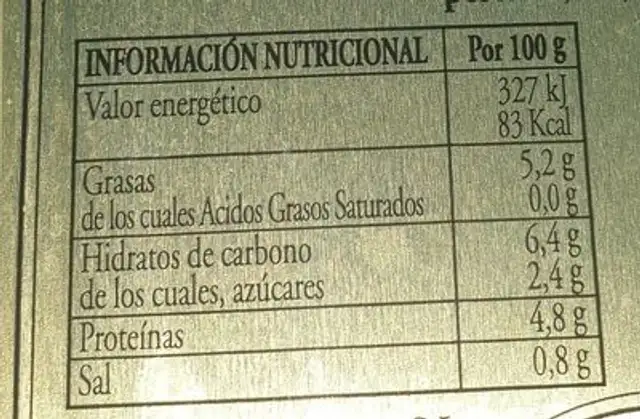 Pimiento de Piquillo bacalao y gambas nutrition facts table