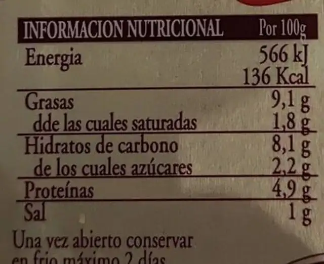 Pimientos del piquillo rellenos de nécora nutrition facts table
