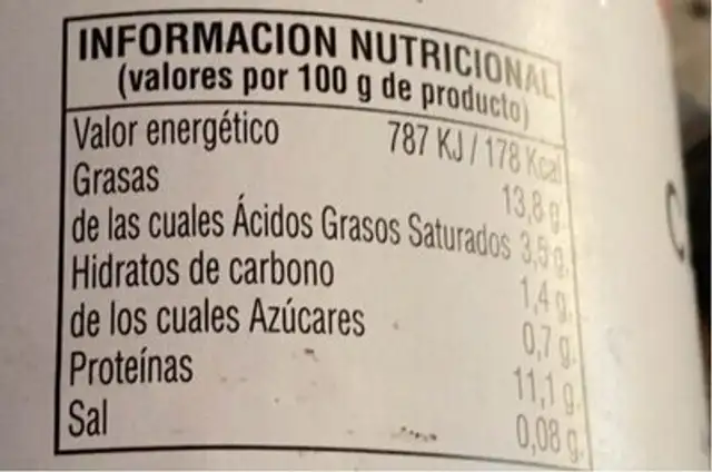 Carrilleras de cerdo estofadas nutrition facts table
