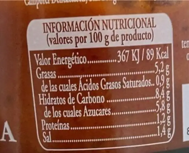 Salsa Piamontesa nutrition facts table