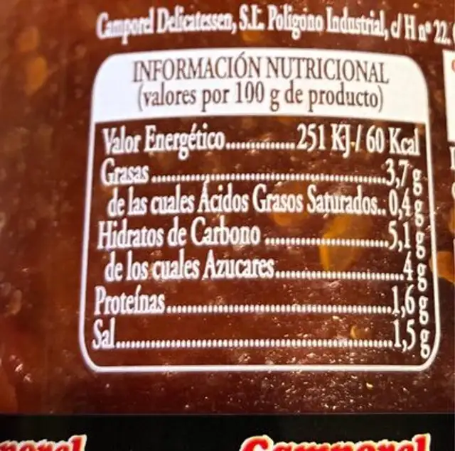 Salsa pizza nutrition facts table