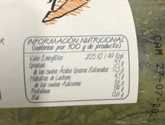 Crema de Verduras nutrition facts table