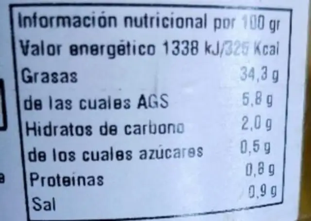 Unknown nutrition facts table