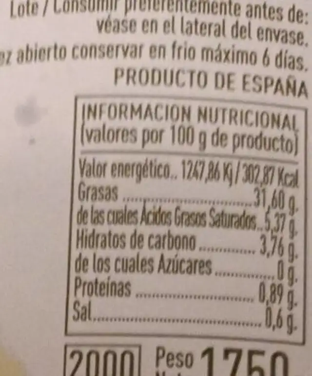 Alcachofa confitada Flor nutrition facts table