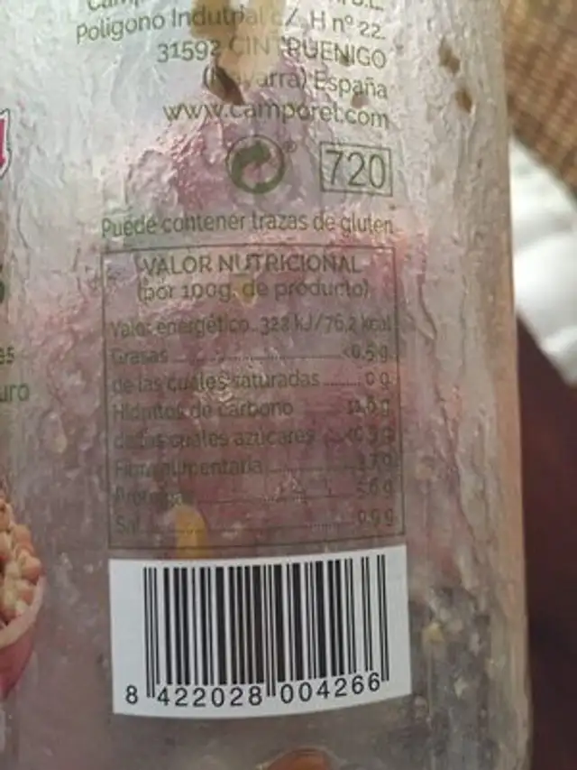 Unknown nutrition facts table