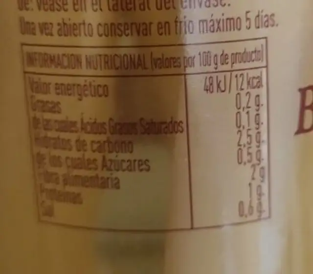 Espárragos blancos extra Saenz nutrition facts table