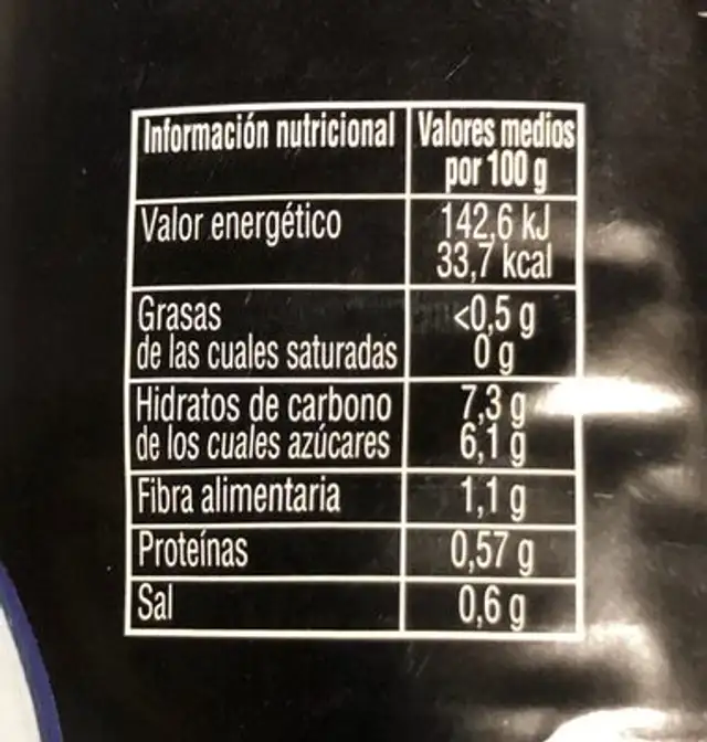 Ensalada de pimiento nutrition facts table
