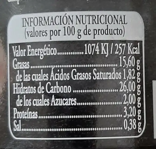 Habitas fritas nutrition facts table
