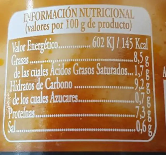 Pochas con perdiz nutrition facts table