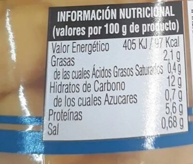 Garbanzo nutrition facts table