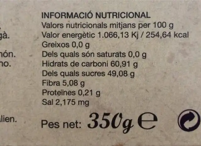 Codonyat nutrition facts table