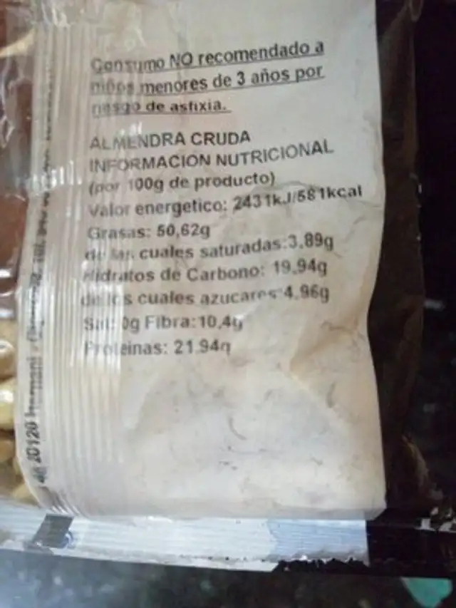 Unknown nutrition facts table