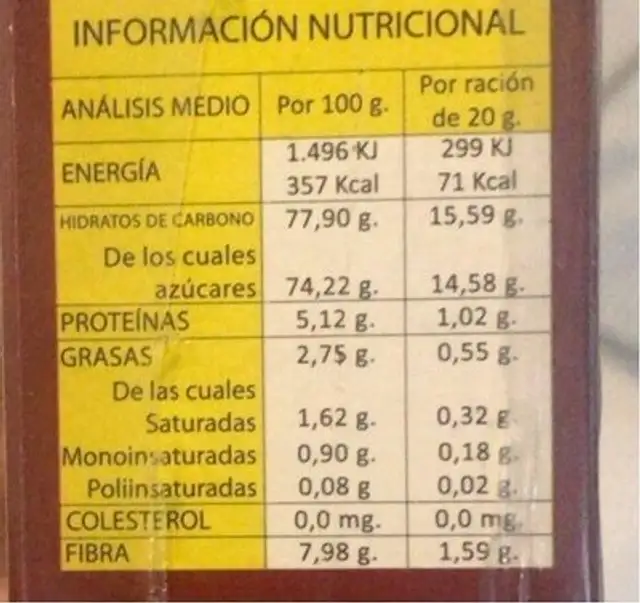 Cacao soluble nutrition facts table