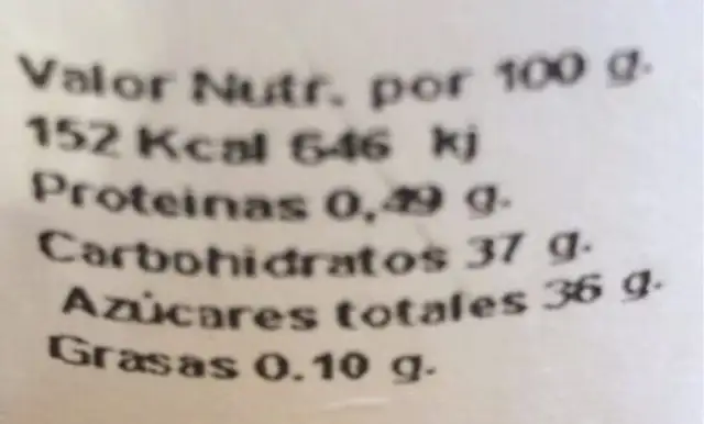 Mermelada piña y coco nutrition facts table